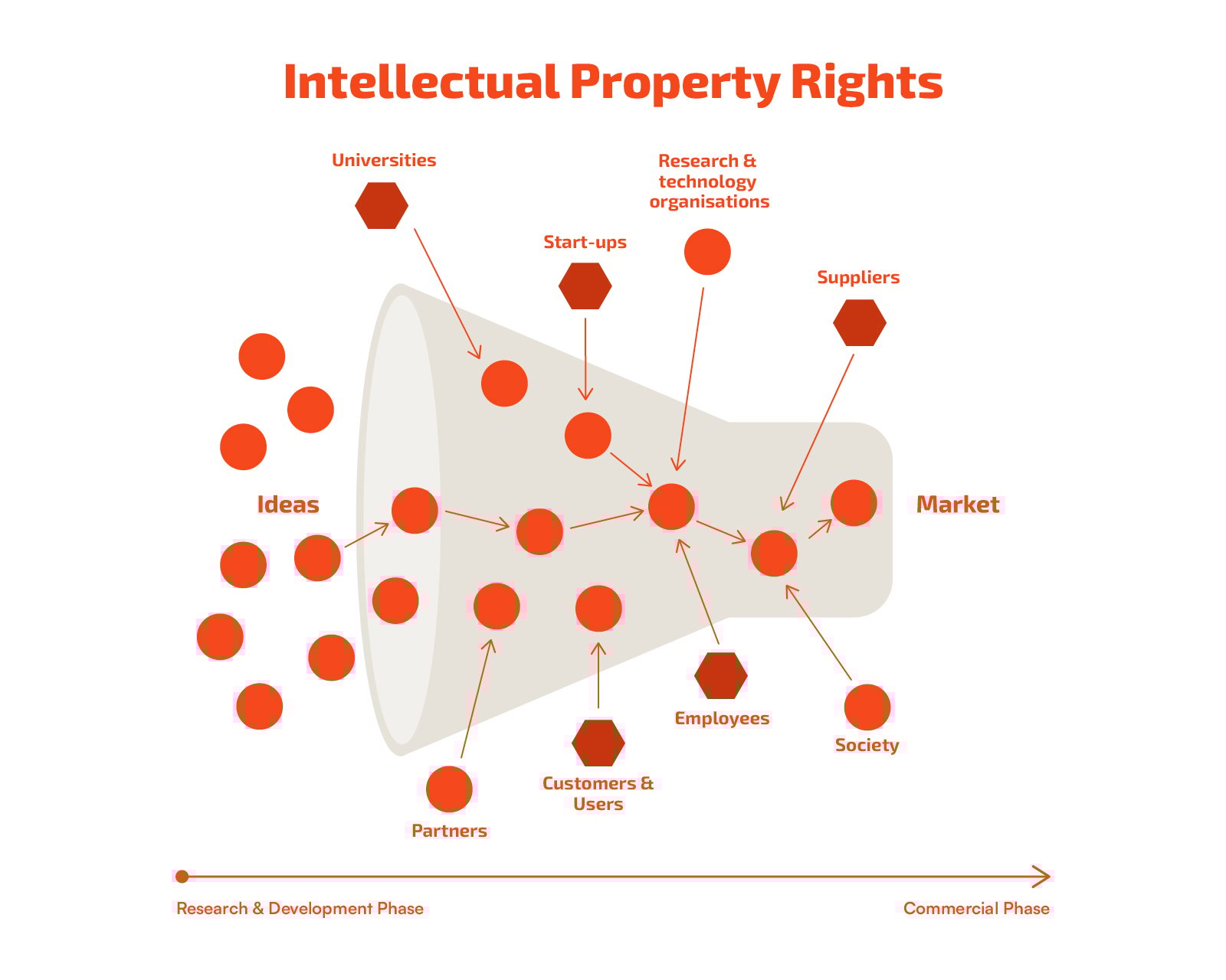 230619_lead_intellectual_property_EN_1x