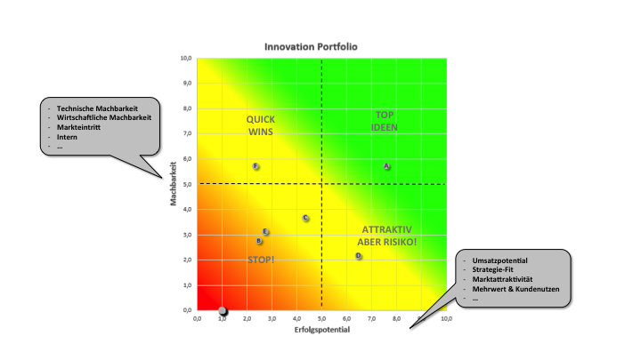 Bubble_Chart.png