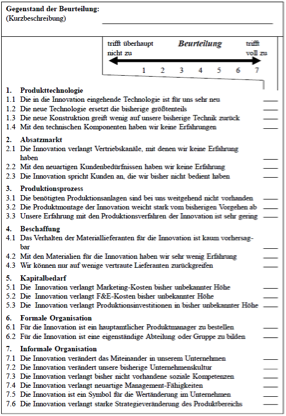 Scoring_Verfahren.png