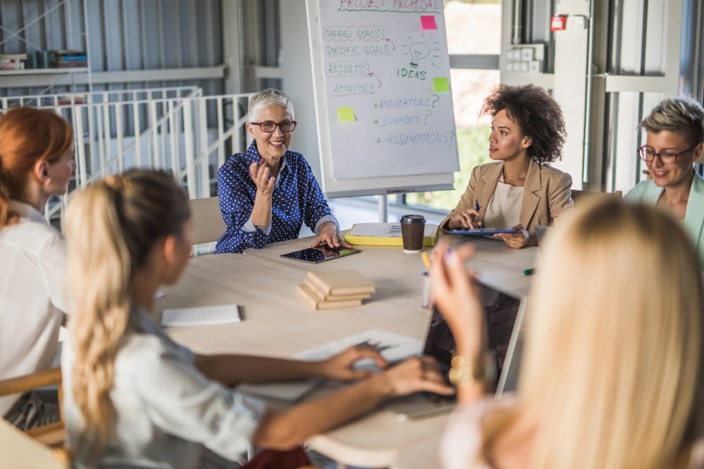 In Workshops mit Lead User:innen werden Ideen und Konzepte für Produktinnovationen entwickelt.